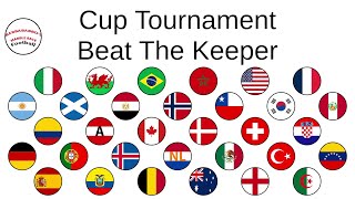 Beat The Keeper Cup tournament Nations [upl. by Annotahs]