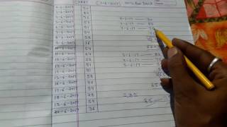 disawar game trick 100 guaranteed pass full sure [upl. by Ury]