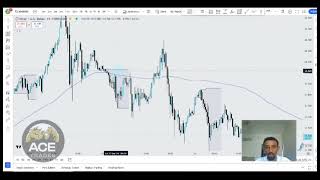 LVL 3 🌟 session 5 🌟 mastering liquidity zones amp session liquidity [upl. by Moishe]