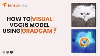 Advanced Computer Vision Tutorial  Understanding VGG16 with Gradcam [upl. by Neih]