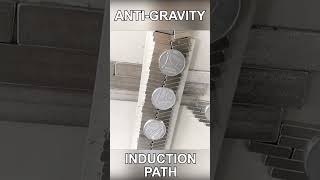 Antigravity Induction Path [upl. by Lucille]