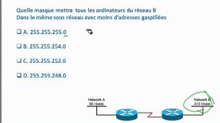 adressage IP part 4 [upl. by Lemuel476]