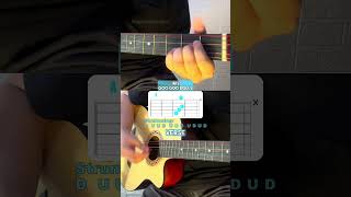 Iris  Goo Goo Dolls  BASIC Guitar Chords Tutorial For Beginners guitarlessons guitartutorial [upl. by Anhpad]