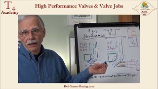 MultiAngle Valve Job for High Performance [upl. by Claiborne]