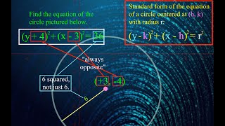 Lines Rays Line Segments Points Angles Union amp Intersection  Geometry Basic Introduction [upl. by Amlus911]