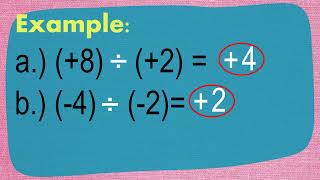 Q2 MATH 6 WEEK 8 DIVIDING INTEGERS [upl. by Riane]