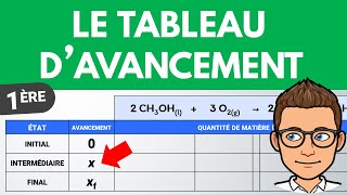 Comment faire un TABLEAU DAVANCEMENT  ✅ Méthode simple  1ère spé  Chimie [upl. by Ambur]