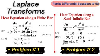 Mastering Heat Equations Laplace Transform Solutions for Finite and SemiInfinite Bars [upl. by Gaylord371]