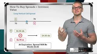 Buy Debit Spreads For Less Than Intrinsic Value [upl. by Rolyt566]