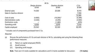 Transfer Pricing Exam Kit Question  Rotech Group Jun 2014 [upl. by Lai]