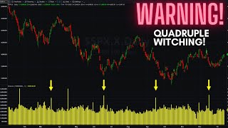 LIVE Quadruple Witching is Tomorrow in the Stock Market [upl. by Knoll]