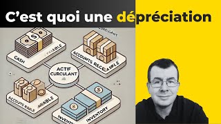 cest quoi une dépréciation sur lactif circulant [upl. by Gifford]