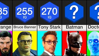 Comparison Most Intelligent Superheroes [upl. by Ykcul]