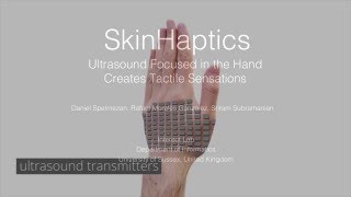 SkinHaptics Ultrasound Focused in the Hand Creates Tactile Sensations [upl. by Ossy]