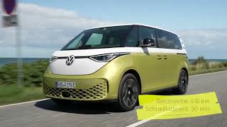 Elektroautos von VW Diese Modelle gibt es 2024 [upl. by Larentia]