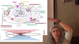 Teil 3  Ingrid Schröder  Einführungsvortrag  Wirbelwelten 1a [upl. by Alton]