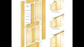 Türen machen Möchten Sie Ihre eigenen Türen zu erstellen Sehen Sie hier [upl. by Mariand]