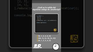 JavaScript  Reto 35 🔥¿Qué resultado dará este código JavaScript 🤔 ¡Descúbrelo ahora [upl. by Kata]