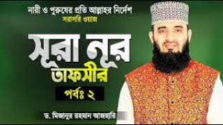 Reflections on Surah AnNur  সূরা আননূর তাফসীর  Part 2 [upl. by Eigla274]