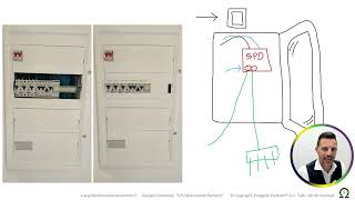 Come annientare il doppio isolamento di un quadro [upl. by Allegra]