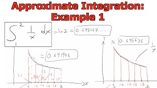 Approximate Integration Example 1 1x [upl. by Esinehs179]