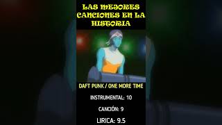 🎵LAS MEJORES CANCIONES EN LA HISTORIA PARTE 9🎵daftpunk music kanyewest theweeknd party meme [upl. by Adnov]