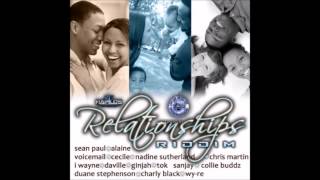 RelationShip Riddim Mix 2009 Fresh Ear Productions mix by djeasy [upl. by Sirkin]