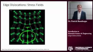 Edge Dislocations Texas AampM Intro to Materials [upl. by Ailaza]