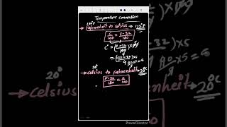 Fahrenheit to celsius conversion method [upl. by Annahaj827]