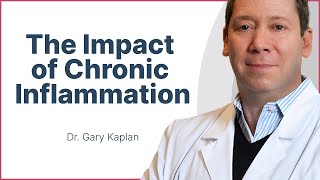 Chronic Inflammation What Causes It and How to Fix It [upl. by Nylecaj308]