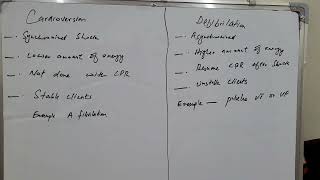 Cardioversion VS Defibrillation in easy way to understand 😇🥰 [upl. by Nevlin]