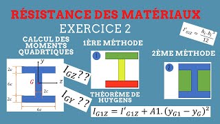 RDM II Exercice 2  Calcul des moments quadratiques 2 méthodes [upl. by Eniamreg]