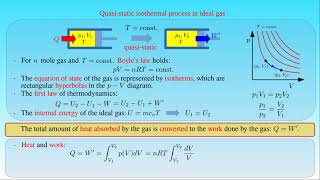 Quasistatic isothermal isochoric isobaric and adiabatic processes in ideal gas [upl. by Bev]