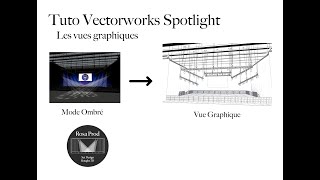 Tutoriel Vectorworks Spotlight  Les vues graphiques [upl. by Torosian]