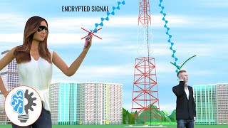 Understanding Spectrum  ICT 6 [upl. by Coates]