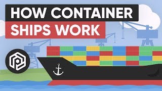 How Container Ships Work [upl. by Reffotsirhc247]