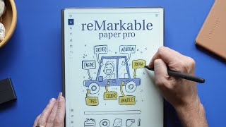 Remarkable Paper Pro Review [upl. by Icyaj]