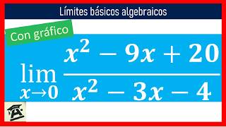 🟢Domina los LIMITES algebraicos  ejercicio resuelto  lim x→4 x29x20x23x4 factorización [upl. by Anrapa]