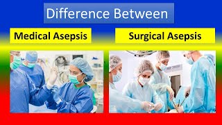 Difference Between Medical Asepsis and Surgical Asepsis [upl. by Enamart]