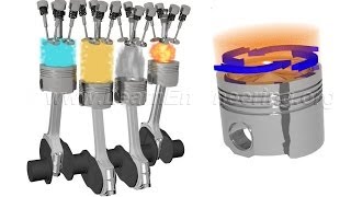 Diesel Engine How it works [upl. by Whitehouse]