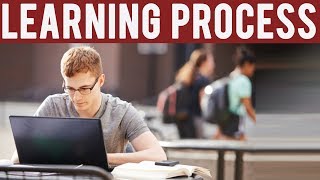 3 The Learning Process  Collectiva Knowledge Academy [upl. by Oirtemed]