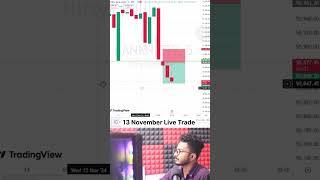 13 November Live Fibo Trade nifty50 trading intradaytrading [upl. by Sidhu]