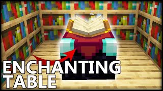 How To Use The ENCHANTING TABLE In Minecraft [upl. by Nylorak613]