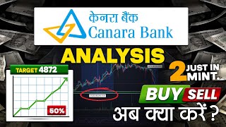 Canara Bank Share Analysis BUY SELL or HOLD  Canara Bank Share Latest News Today  Target 2025 [upl. by Market]