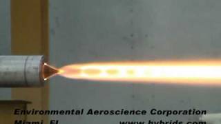 Environmental Aeroscience  Aerospike Nozzle Solid Rocket Motor Static Firing [upl. by Leeann]