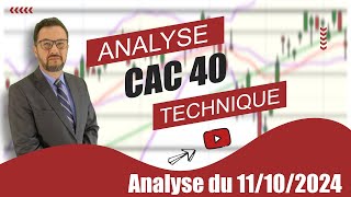 CAC 40 Analyse technique du 11102024 par boursikoter [upl. by Annabell]