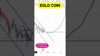 EGLD COIN TECHNICAL ANALYSIS BULLISH OR BEARISHPRICE PREDICTION  EGLD COIN ENTRY amp EXIT UPDATES [upl. by Aveneg]