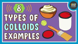 Types of Colloids and Examples of Colloids [upl. by Kendre]