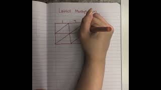 Lattice Multiplication Method [upl. by Rojas824]