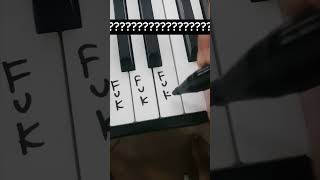 Piano tutorial piano [upl. by Buskus]